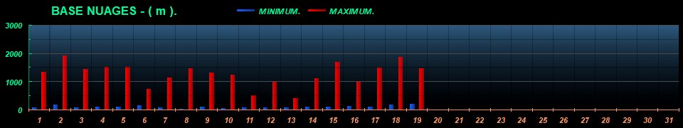 BASE_NUAGES_03